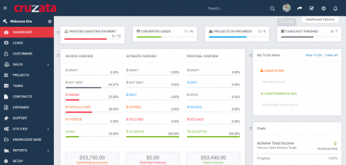 Cruzata - 2024 - We Suggest Software Reviews & Pricing